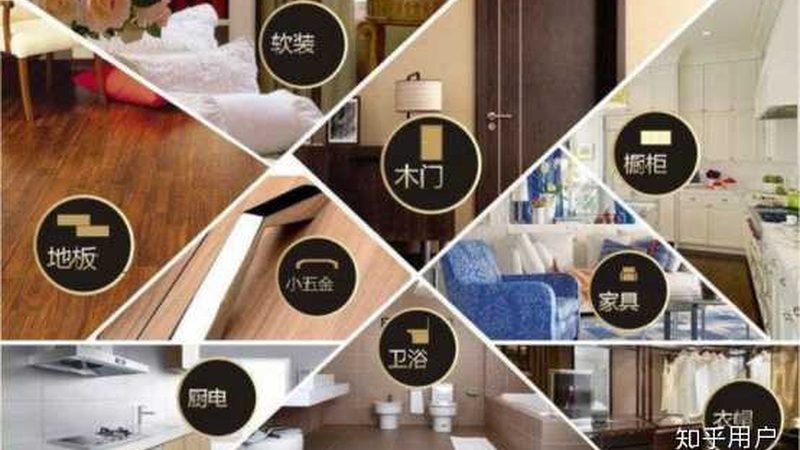 选择全国工装材料定制厂家，需要关注以下几个方面：